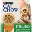 Purina. Сухой корм для взрослых стерилизованных кошек с индейкой. 1